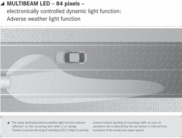 E-Klasse Schlechtwetterlicht
