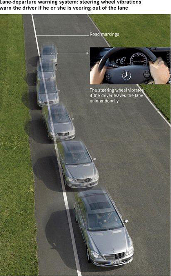 LaneKeepingAssist-3