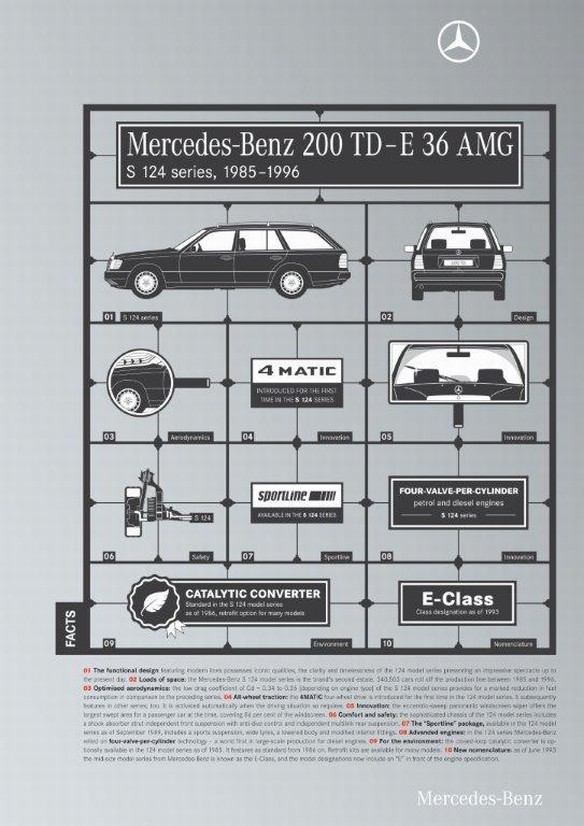 751263_1367564_2480_3508_Data_sheet_S_124_GB