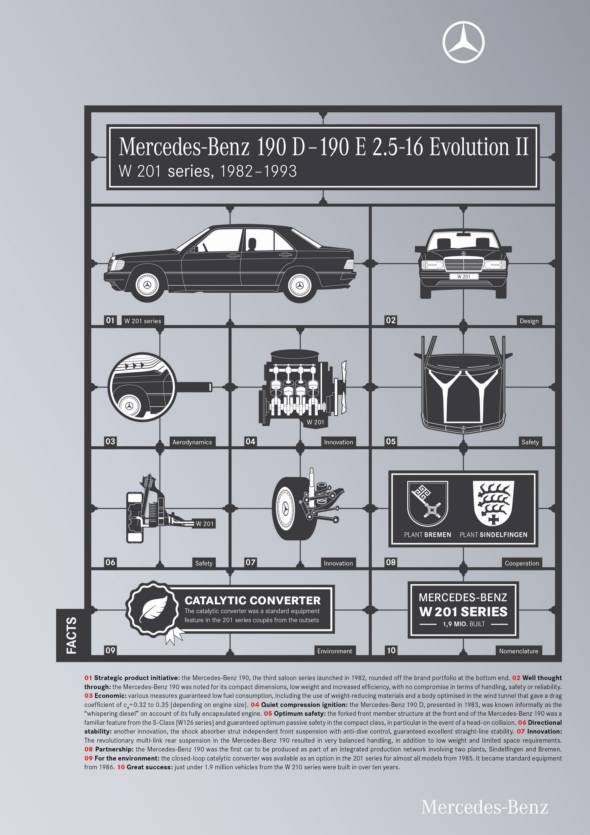 mercedes w201 190 (14)