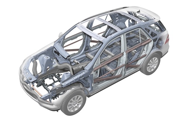 M-Klasse (W 166) 2011 Powertrain