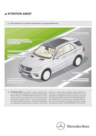 M-Klasse (W 166) 2011 Safety