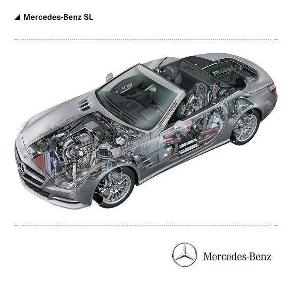 Class Luxus Cover - Motorform-Shop