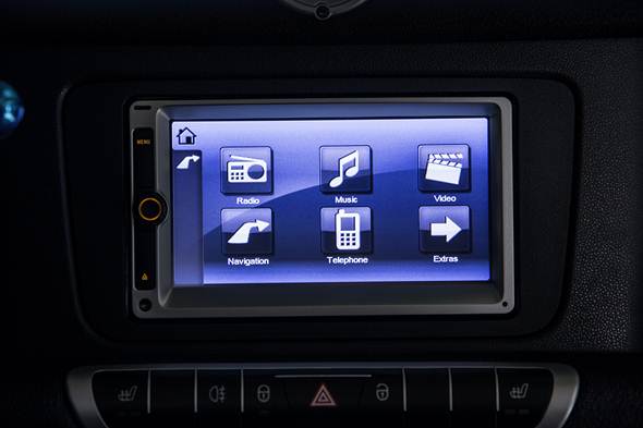 smart electric drive