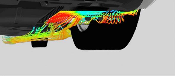 Mercedes-Benz CLA Aerodynamik