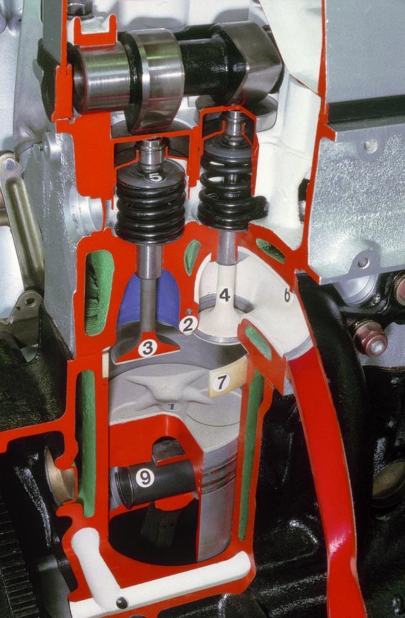 Ventilsteuerung, MB Motor M 102 E 2.3-16