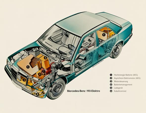 Mercedes Benz 190 Elektro, Grafik: Innenleben