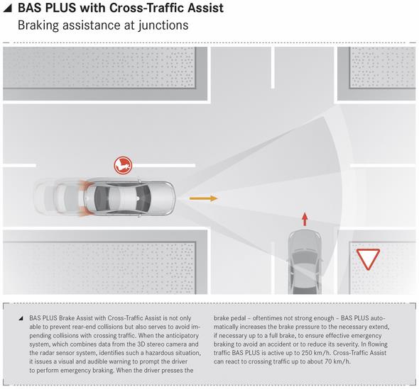 Mercedes-Benz CLS-Klasse Facelift (BR 218) 2014