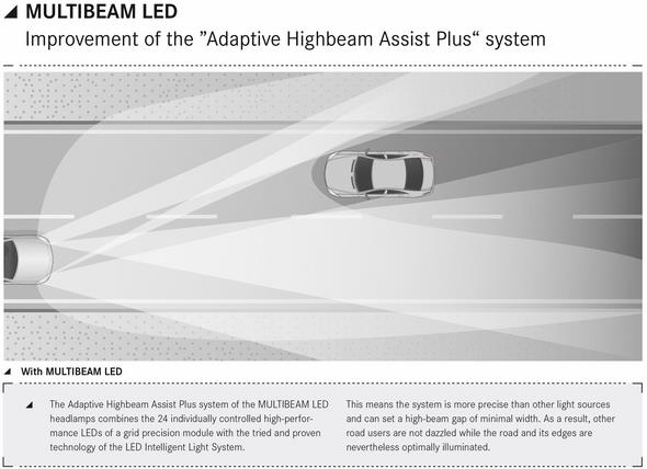 Mercedes-Benz CLS-Klasse Facelift (BR 218) 2014