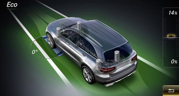 Mercedes-Benz GLC 2015. Die DYNAMIC SELECT-Programme und die Offroad-Animationen werden auf dem zentralen Media-Display inszeniert. In Echtzeit werden hier verschiedene Parameter wie Steigung, Seitenneigung, Lenkeinschlag, Kompasskurs oder die AIR BODY CONTROL-Einstellungen dynamisch dargestellt.
