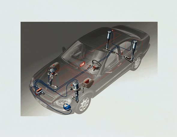 S-Klasse, Modell 1998, Grafik Fahrwerk, Bauteile AIRmatic