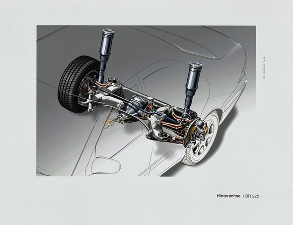 Mercedes-Benz S-Klasse der Baureihe 220. Fahrwerk