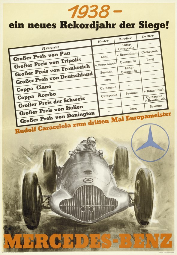 Rennsiege 1938