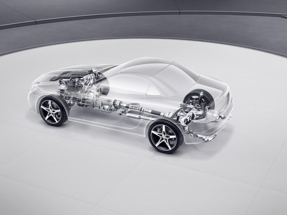 Mercedes-Benz SLC; Adaptives Verstellfahrwerk; adaptive adjustable suspension;
