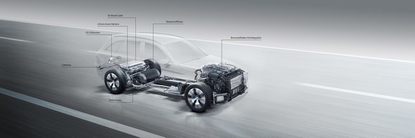 TecDay Road to the Future – Drive Train