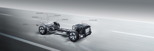 TecDay Road to the Future – Drive Train