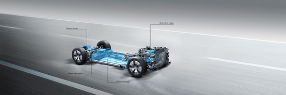 TecDay Road to the Future – Drive Train