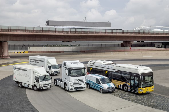 TecDay Road to the Future – Drive Train