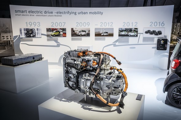 TecDay Road to the Future – Drive Train